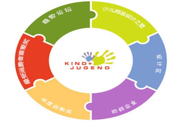 2020年德國科隆嬰童用品展覽會K+J(www.kllife.com.cn)