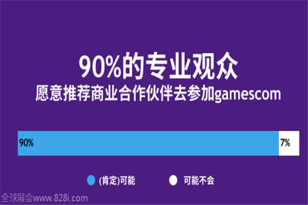 2020年德國科隆游戲展覽會gamescom(www.kllife.com.cn)