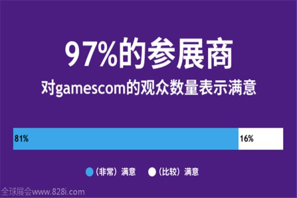 2020年德國科隆游戲展覽會gamescom(www.kllife.com.cn)