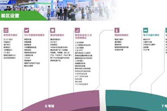 2020成都電子信息博覽會舉辦時間延期至8月(www.kllife.com.cn)