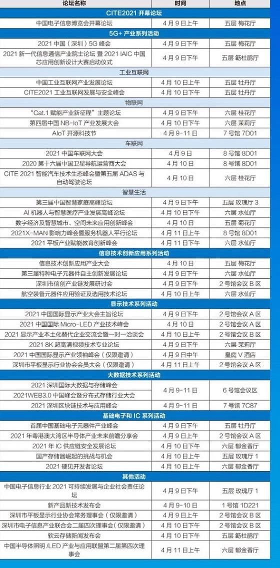 2021第九屆中國電子信息博覽會CITE開幕(www.kllife.com.cn)