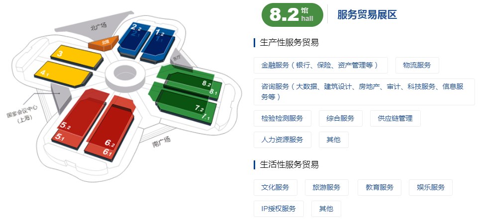 2024第七屆中國進(jìn)口博覽會（上海進(jìn)博會）于11月5日開幕(www.kllife.com.cn)