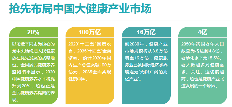 2022廣州健康高端水及高端進(jìn)口食品展(www.kllife.com.cn)