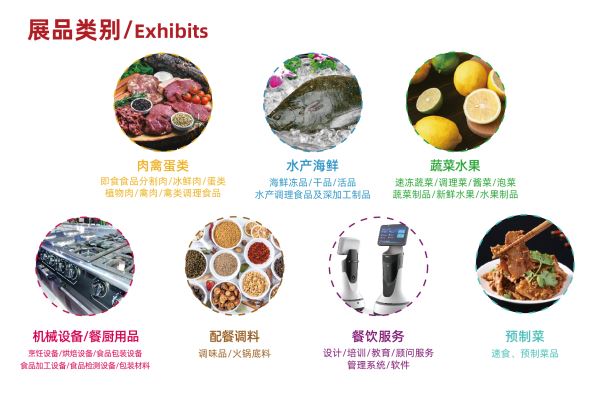 2022預(yù)制菜展覽會(huì)-2022天然食材展覽會(huì)