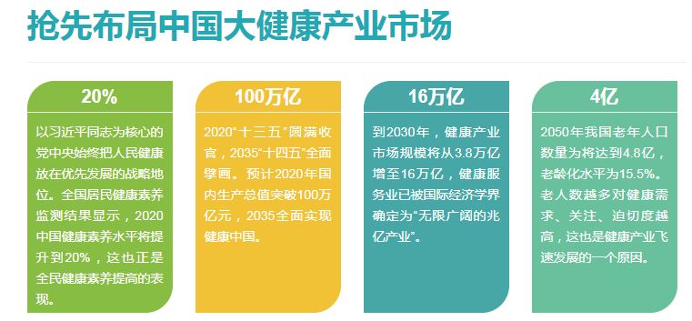 2022廣州健康高端水及高端進(jìn)口食品展