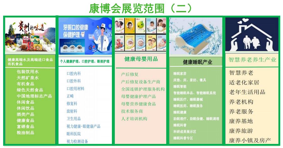 2022廣州中醫(yī)藥及保健品展覽會(huì)