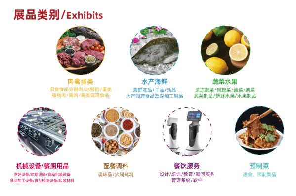 2022廣州火鍋食材及調(diào)味品展覽會(www.kllife.com.cn)