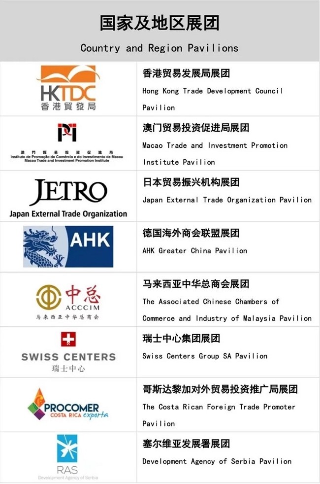 2022上海進(jìn)口博覽會(huì)公布首批參展企業(yè)名單(www.kllife.com.cn)