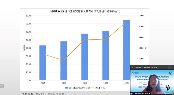 2022年上海進(jìn)博會食品展區(qū)招商推介會成功舉辦(www.kllife.com.cn)