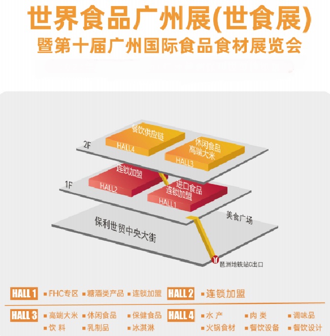 2022廣州世界食品展（世食展）舉辦時間延期待定(www.kllife.com.cn)