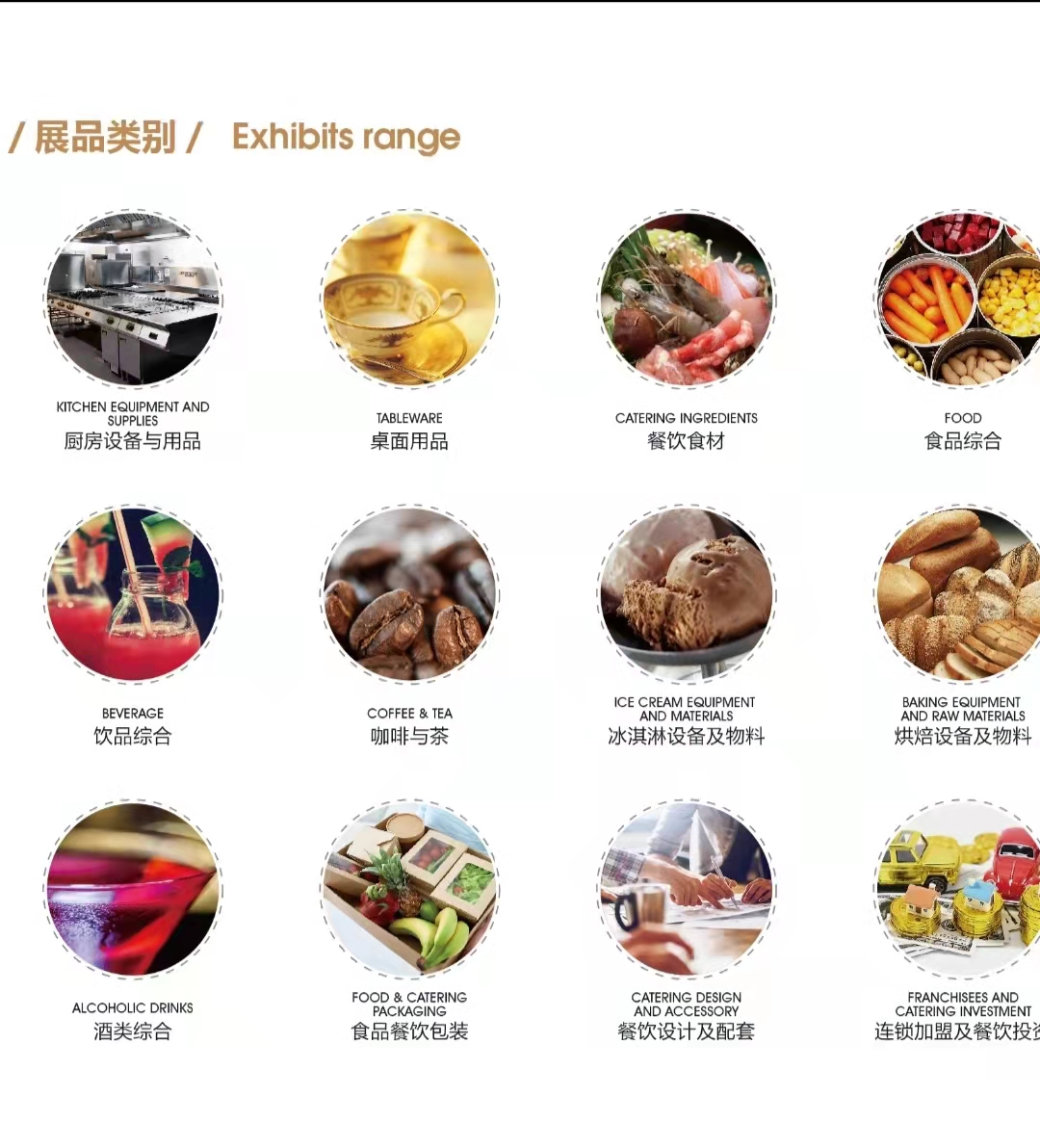 2022上海第31屆高端食品及餐飲設(shè)備展(www.kllife.com.cn)