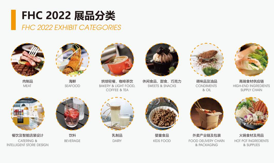 2022上海第26屆環(huán)球食品展（高端食品及預(yù)制品展）FHC(www.kllife.com.cn)