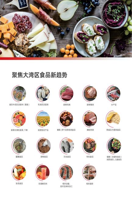 2022SIAL深圳進(jìn)口食品展(www.kllife.com.cn)