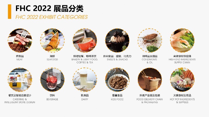 2022年上海第26屆環(huán)球食品展FHC將于11月8日舉辦(www.kllife.com.cn)