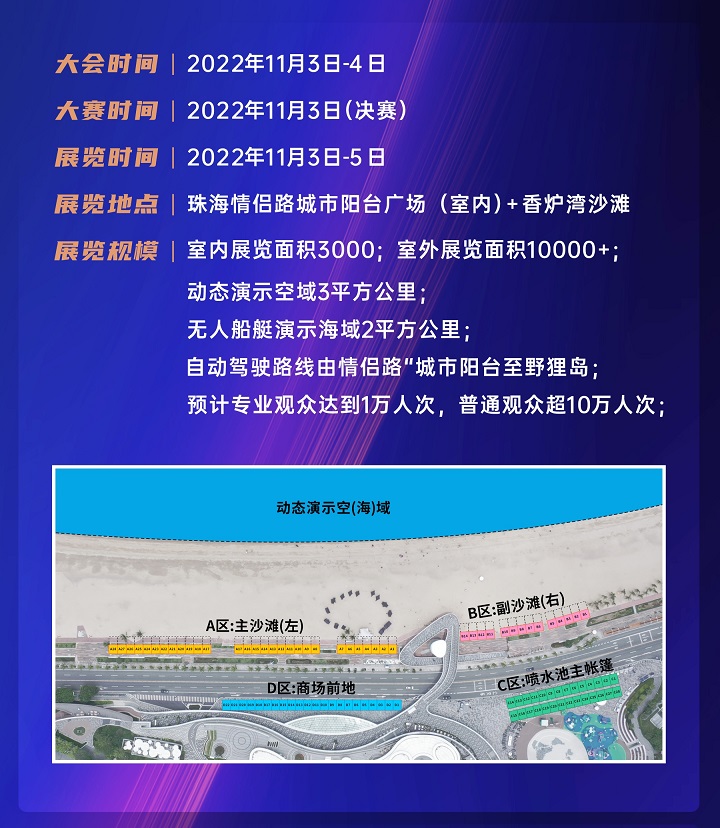 2022珠海無人機(jī)展GUSC將于11月3日舉行(www.kllife.com.cn)