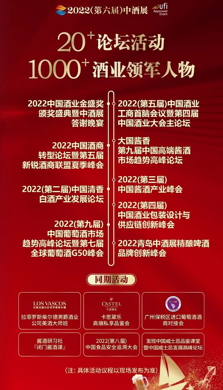 2023青島中酒展覽會(huì)將于7月6日舉行(www.kllife.com.cn)